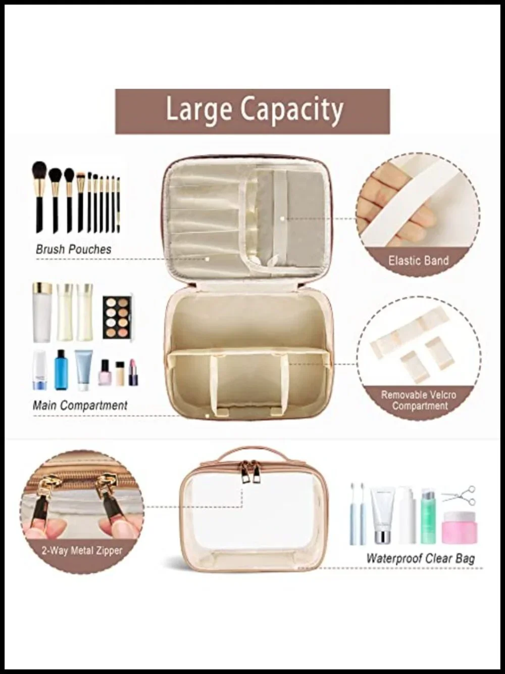 2PCS PU Leather Cosmetic Bags Set, Waterproof Travel Makeup Organizer with
